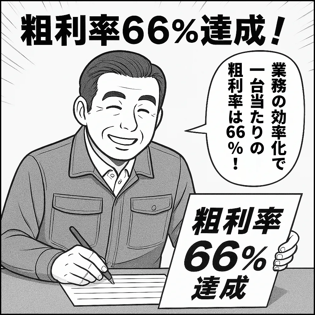 DePostLABO実績紹介漫画 4