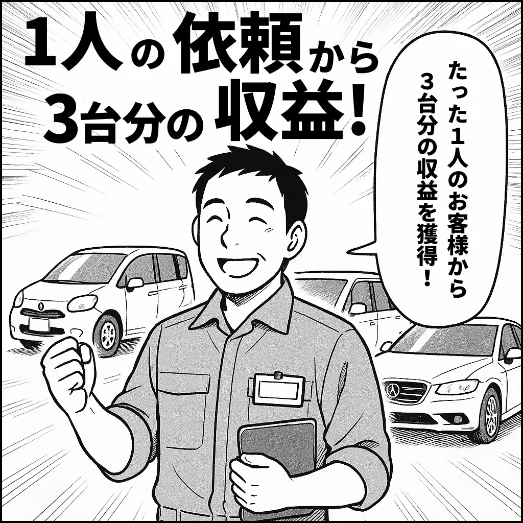DePostLABO実績紹介漫画 3